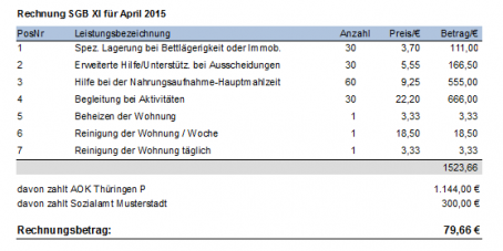 Rechnungsbeispiel Selbstzahler