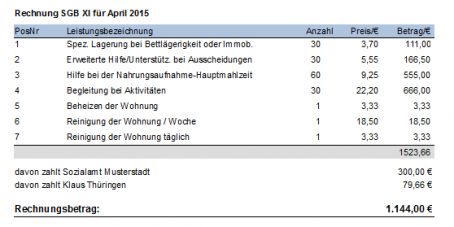 Rechnungsbeispiel Pflegekasse